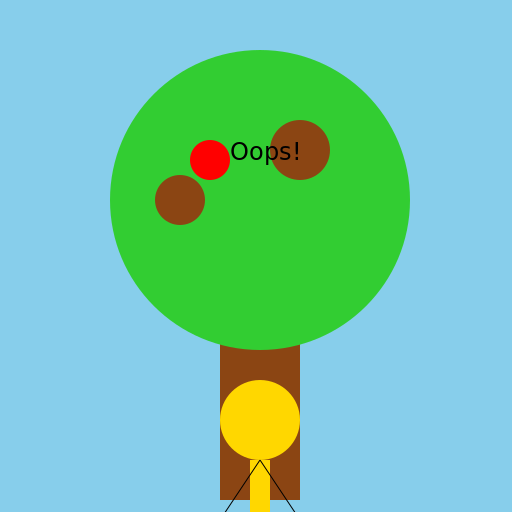 ISSAC NEWTON UNDER THE COCONUT TREE - DrawGPT