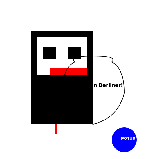 John F Kennedy making a presidential speech in 2024 - DrawGPT