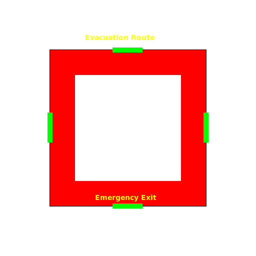 Safety First! - DrawGPT