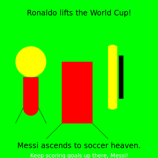 Ronaldo Lifts the World Cup for Portugal and Messi Ascends to Soccer Heaven - DrawGPT