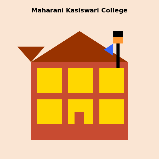 Maharani Kasiswari College - DrawGPT