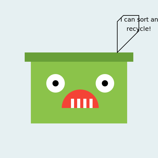 Smart Garbage Can - DrawGPT