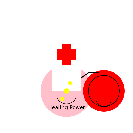 Unicorn Healing - DrawGPT