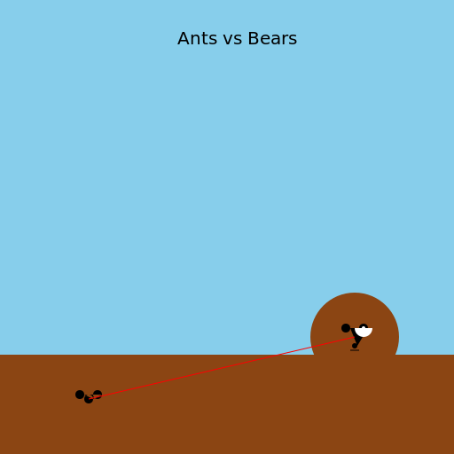 Ants vs Bears - DrawGPT