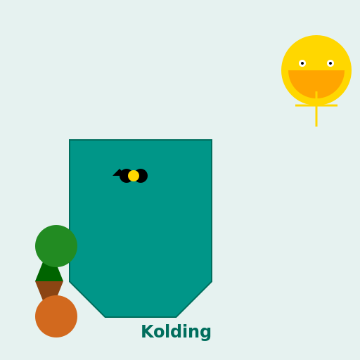 Kolding Municipality - DrawGPT