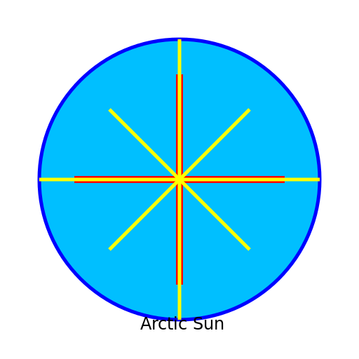 Arctic Sun medical device - DrawGPT