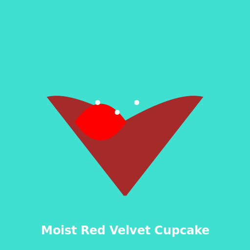 Moist Red Velvet Cupcake on Turquoise Background - DrawGPT