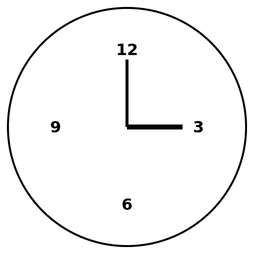 Drawing a Simple Analog Clock with Hands on 3 and 19 - DrawGPT