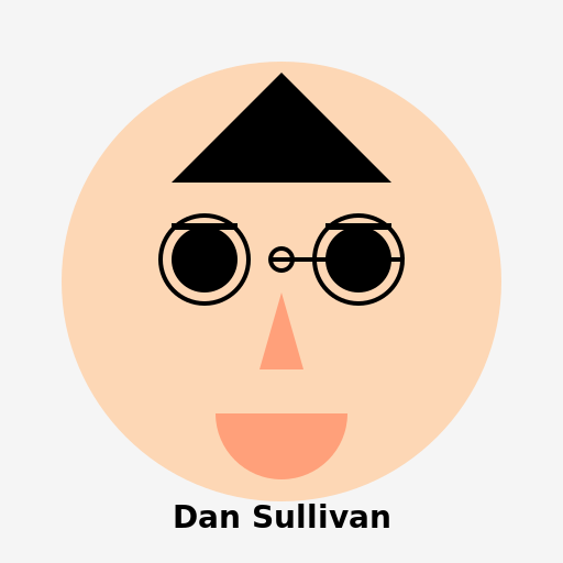 Portrait of Dan Sullivan (New Zealand politician) - DrawGPT