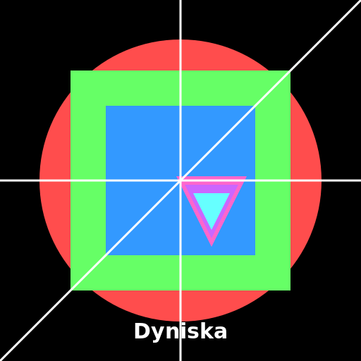 Dyniska - DrawGPT