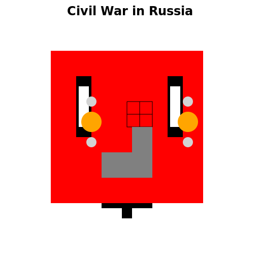 Civil War in Russia - DrawGPT