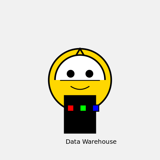 The Data Architect - DrawGPT