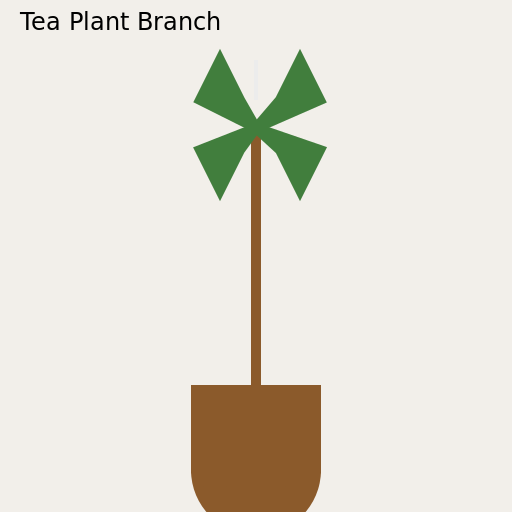 Tea Plant Branch - DrawGPT