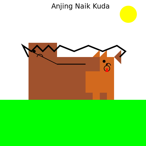 Anjing naik kuda - DrawGPT