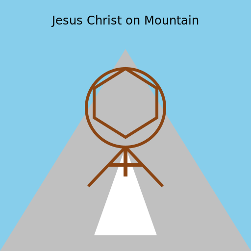 Jesus Christ on Mountain - DrawGPT
