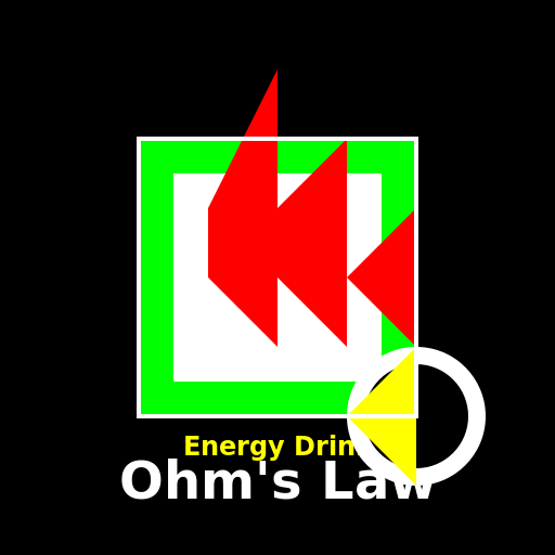 Ohm's Law Energy Drink Design - DrawGPT