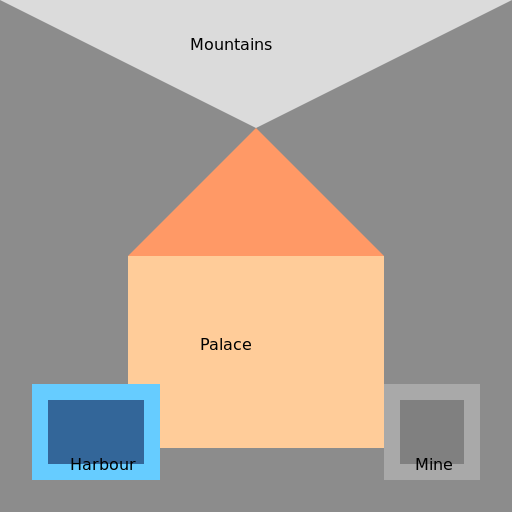 Medieval City Map with Palace, Harbour, Mine, and Mountains - DrawGPT