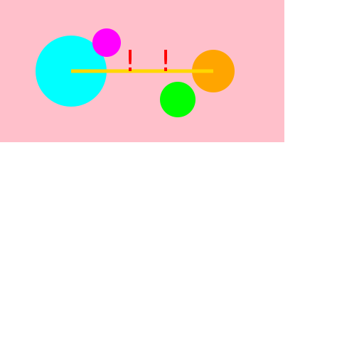The Chemical Reaction Dance Party - DrawGPT