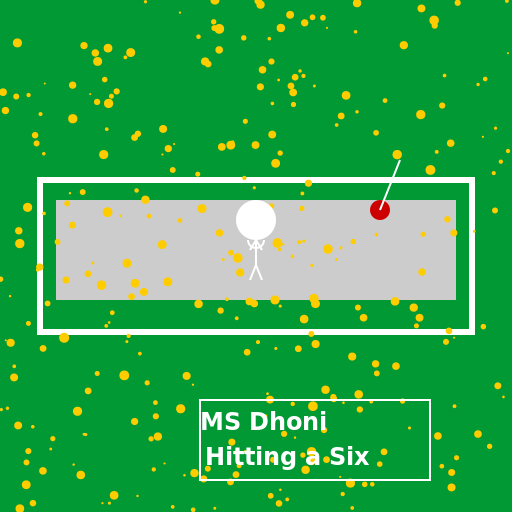 MS Dhoni Hitting a Six at Wankhede Cricket Stadium - DrawGPT