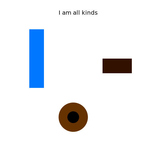 I am all kinds - DrawGPT