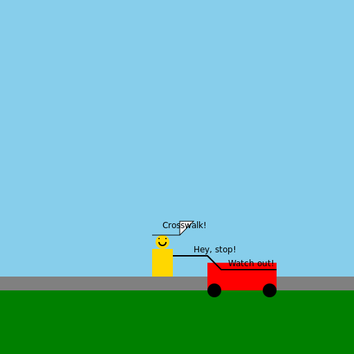 Communication Between Pedestrian and Vehicle Driver - DrawGPT