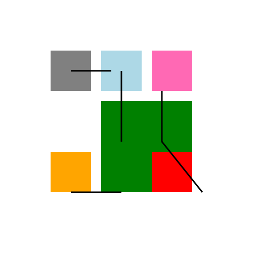 Hardware Basics - DrawGPT