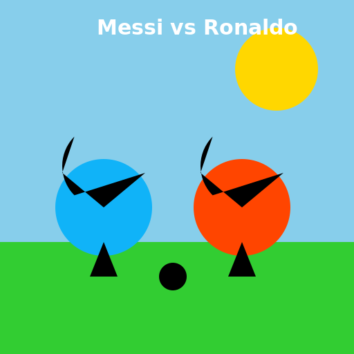 The Ultimate Showdown - DrawGPT