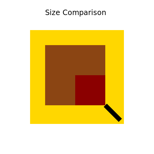 Chloe the 1980s Mastiff and Deer in the Size Comparison Boxing Ring - DrawGPT