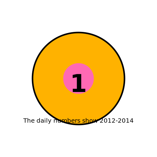 James's Epic Flick and the Celestial Canine-Cat Sprinkle Star - DrawGPT