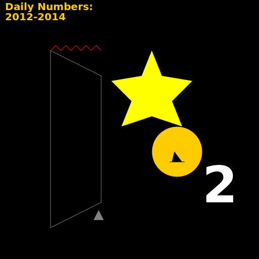 Slightly Damaged VHS Recording of James - DrawGPT