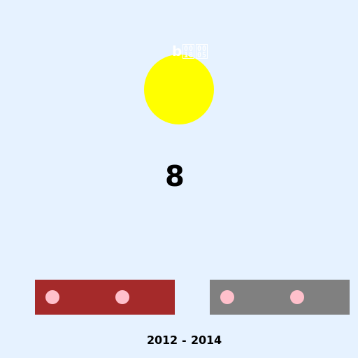 James' Whirlwind Adventure with Dogs, Cats, and Sprinkles - DrawGPT