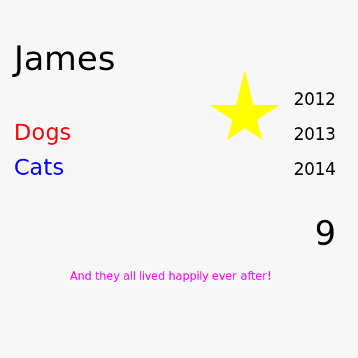 James and the Furry Friends - DrawGPT