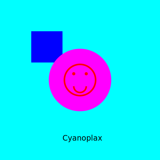 Cyanoplax - DrawGPT