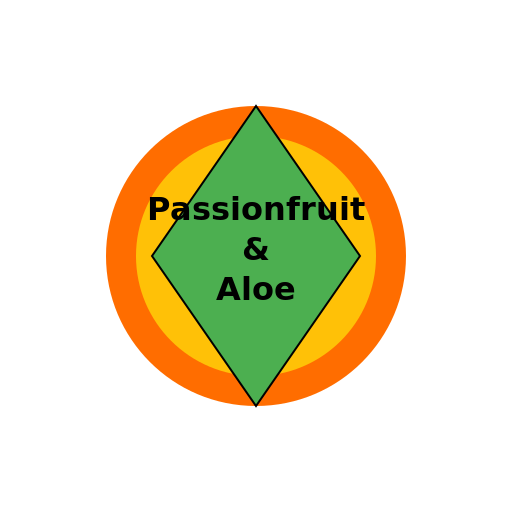 Passionfruit and Aloe Mascot Logo - DrawGPT