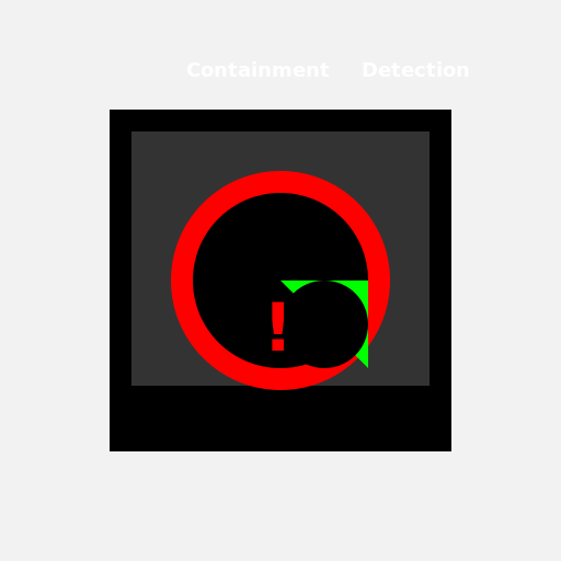 Cyber Security Incident Containment and Detection - DrawGPT