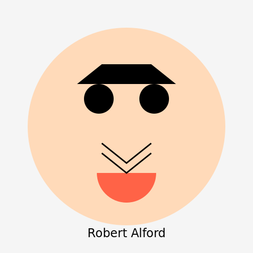 Robert Alford - DrawGPT