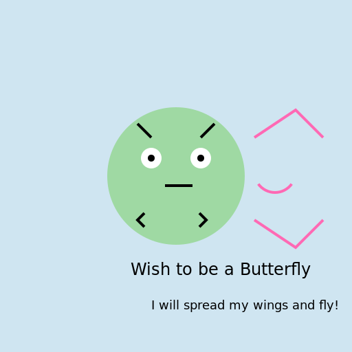 Caterpillar Dreaming of Becoming a Butterfly - DrawGPT