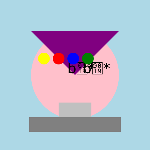 Elton John and Ann Widdecombe Duel - DrawGPT