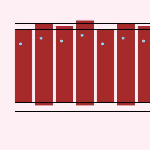 Rain Hitting Rhubarb in the Style of Diego Rivera - DrawGPT