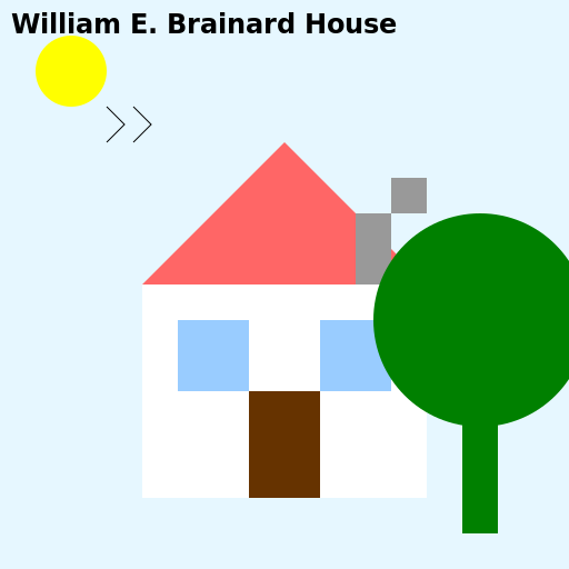 William E. Brainard House - DrawGPT