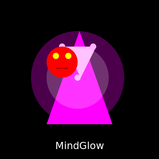 MindGlow - DrawGPT