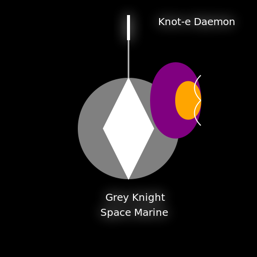 Grey Knight Space Marine vs. Knot-e Daemon Battle - DrawGPT
