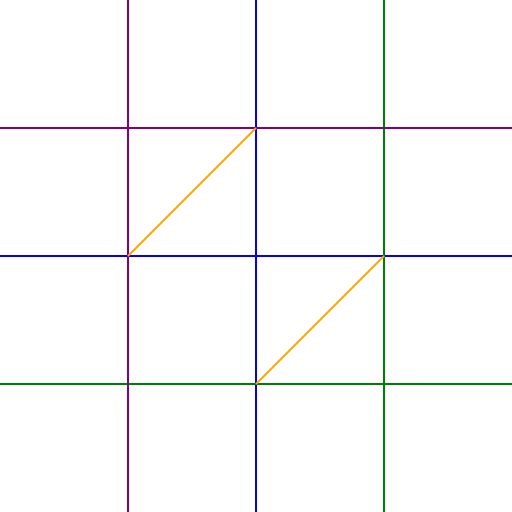 Consumption Values --------> Purchase Intentions - DrawGPT