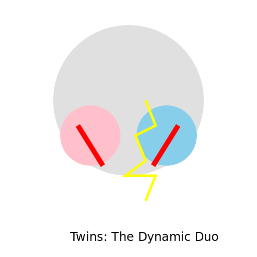 The Dynamic Duo - DrawGPT