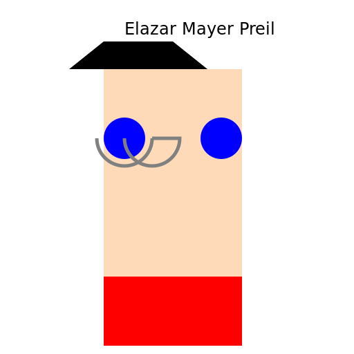 Elazar Mayer Preil - DrawGPT