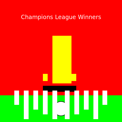 Manchester United Celebrates Champions League Victory - DrawGPT