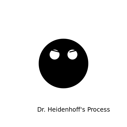 Dr. Heidenhoff's Process - DrawGPT