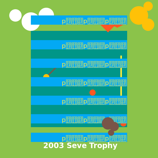 2003 Seve Trophy - DrawGPT