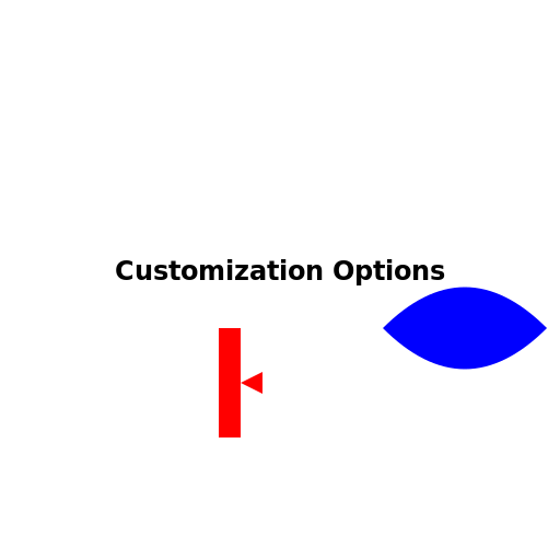 Swatch with Customization Options and Water Resistance - DrawGPT