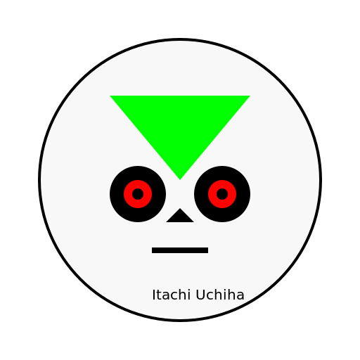 Itachi Uchiha with Green Hair - DrawGPT